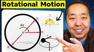 Вращательное движение &ndash; это просто | AP Physics 1 &ndash; Модуль 5, Урок 1