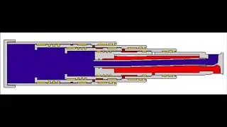 hydraulic telescopic cylinder
