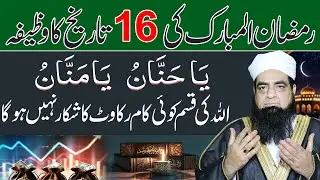 Ya hannan Ya Mannan Ka Wazifa | Rakawat Bandish Khatam Karne Ka | Mualana Peer Iqbal Qureshi