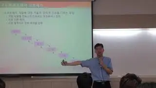 [소프트웨어 공학의 모든 것 #02] 2장 프로세스와 방법론