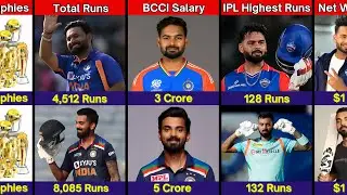 Comparison: Rishabh Pant VS KL Rahul || Bio,Test,ODI,T20I,IPL || Detailed Comparison
