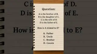 UGC NET Logical Reasoning | Family Tree Question with Explanation | Paper 1 Practice 2025