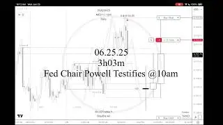 06.25.25 3h03m Fed Chair Powell Testifies @10am #mes #trading @Triad_Trading