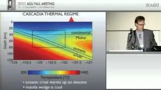The Fate of Water in the Cascadia Forearc