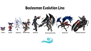 Evolusi Beelzemon dari Impmon