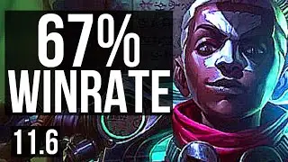 EKKO vs GRAGAS (JUNGLE) (DEFEAT) | 67% winrate, Legendary | EUW Master | v11.6