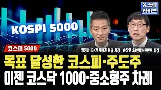 목표 달성한 코스피·주도주...지금부터 주비할 전략은 