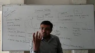 DISCUSS THE STUDY OF DEFECT IN PLASTER,POINTING,DAMPNESS PART 1
