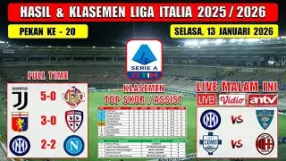 Hasil Liga Italia Tadi Malam ~ JUVENTUS vs CREMONESE ~ GENOA vs CAGLIARI ~ Liga Italia 2026 Pekan 20