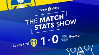 Leeds United vs Everton | Match Stats Show | Full Stats, Player Ratings & Key Moments (Matchweek 1)