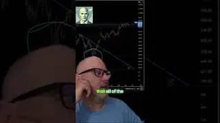 Financial News Lies: Find Stocks That Are Always Making Money! #shorts