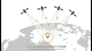 How is centimetre-level high-precision positioning achieved?