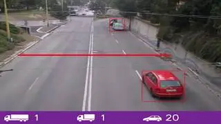 What is OpenCV?