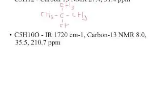 NMR Example Questions from www.ChemistryTuition.Net