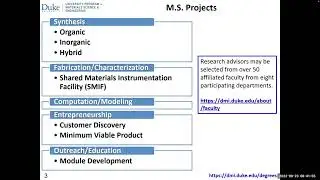 Duke University's Master's Program in Materials Science and Engineering