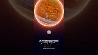 J&uacute;piter vs el Exoplaneta M&Aacute;S GRANDE del UNIVERSO 🤯
