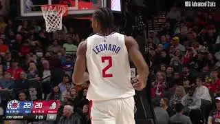 Kawhi Leonard&rsquo;s Two-Dribble Midrange Masterclass | 2023-24 Season