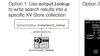 Splunk  EnrichingDataWithLookups  9 KV Store Lookups