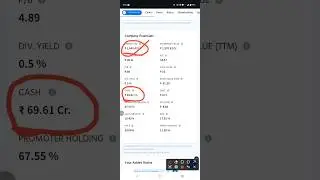 #stock #scalpingtradingstrategybanknifty #trading  23/05/2025 Sirca paints #investing #crypto
