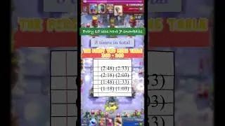 (Kabi) CLASH ROYALE ANALYSIS *Let It Snow* challenge