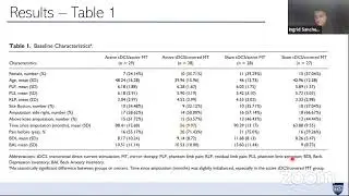 PPCR Journal Club - learning clinical research in a practical way!