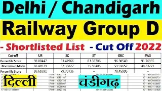 rrb group d chandigarh cut off 2022 : delhi group d result 2022 : railway group d chandigarh/delhi