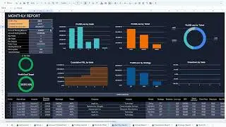 Stock Trading Journal Template (Dark Mode)