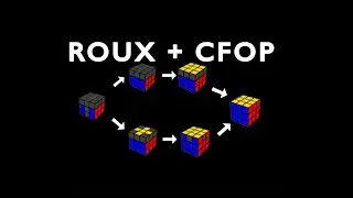 The best new method [part 1]