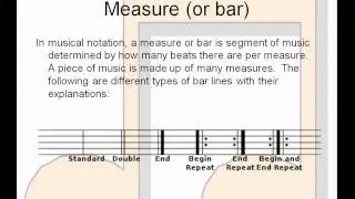 Basic Music Theory