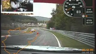 VIDEO VBOX LEITSPEED:  VLN 2009 Extreme Racing - Rempler