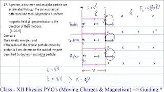 A proton, a deuteron and an alpha particle areaccelerated through the same potential difference and