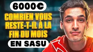 SASU : Combien il me reste avec 6000 € de chiffre d’affaires ?