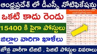 AP DSC 2021 Notification || Latest News About DSC 2021 || How many Post in DSC 202 || Exam Schedule