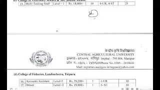 Non Teaching Job  Vacancy in Central Agriculture University Manipur
