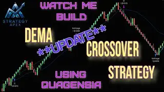 DEMA Crossover Strategy 2.0: Optimizing Exits, Adding Money Management & Dual MA Crossovers
