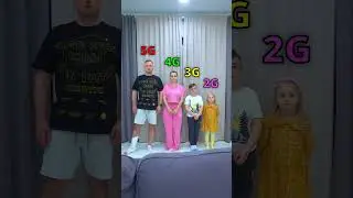 Conexiunea Interent 5g 4g 3g 2g #shorts