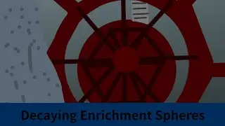 Decaying Enrichment Spheres: Portal 2 inspired track.