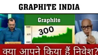Graphite India Share Latest News Today, Graphite India Latest News, Graphite Share News Today