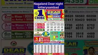 Nagaland Dear night lottery result 8pm 24 October 25 #dearlotteryresult #nagalandlotterylive