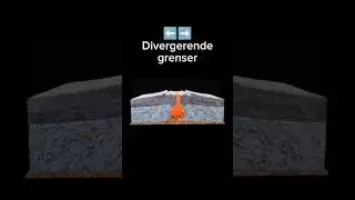 Hva kalles plategrensene?