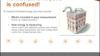 Demystifying Embodied Energy