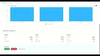 Day 59: Data Visualization API