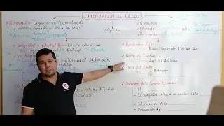 HISTORIA: CAPITULACIÓN DE TOLEDO.