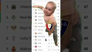 Osasuna Crying For LaLiga🤔#footballlaughs #youtubefootball #barcafans #bar&ccedil;afans #footysnicker