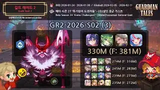 [가디언 테일즈] 길드 레이드 2 베타 시즌 27_(수)설인 장군 가스트_일반: 3.30억 (피버: 3.81억) [Guardian Tales] Snowman General Gast
