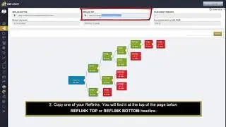 EXPASSET - How to use Reflinks