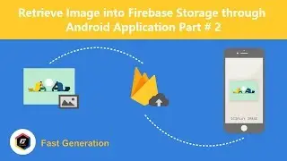 How to Retrieve Image in Firebase Database and Storage in Urdu Part # 2 | Android | Fast Generation
