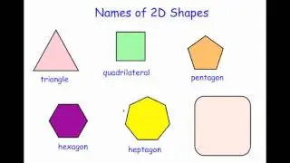 Names of 2D Shapes - Corbettmaths
