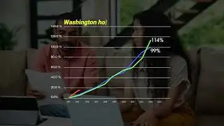 Washington's revenue, spending, median income