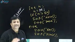 If-else statement in Java with examples [Hindi]